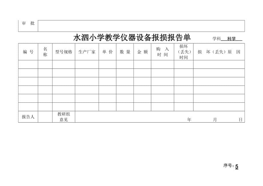 （设备管理）教学仪器设备报损报告单学科_第5页