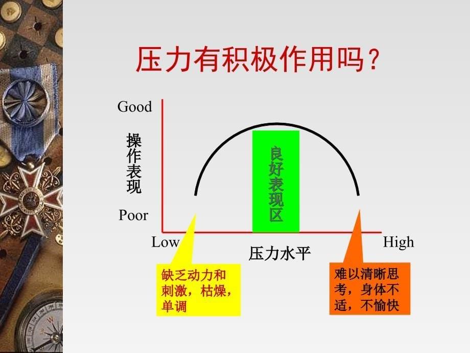 缓解工作压力方法_第5页