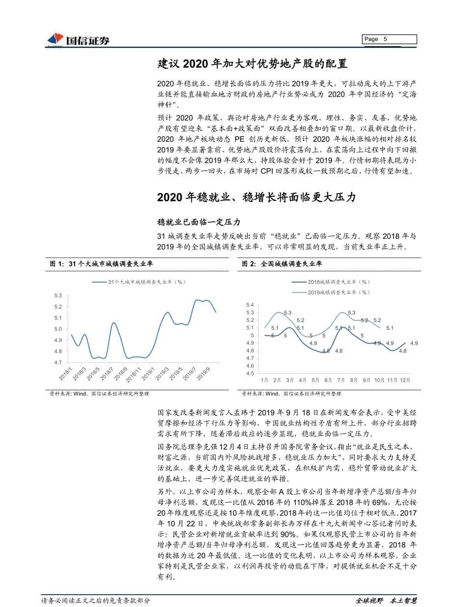 房地产行业2020年投资策略：此情可待-国信证券-2019_第5页