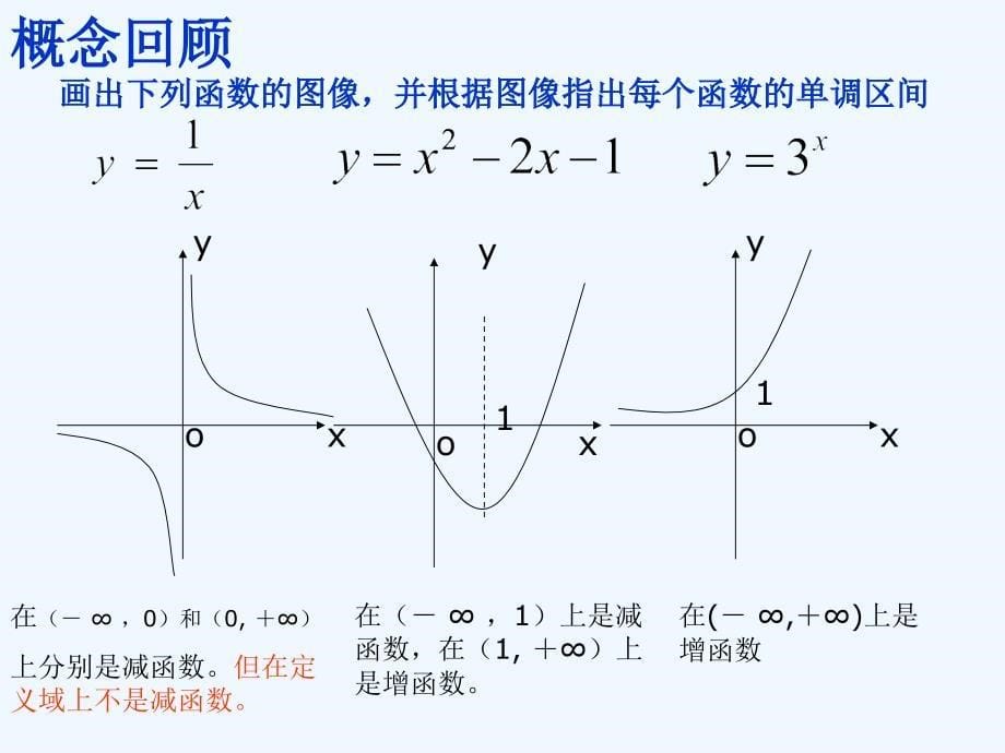 新疆鄯善县第二中学高中数学人教A 选修2-2 1.3.1《函数的单调性与导数》课件_第5页