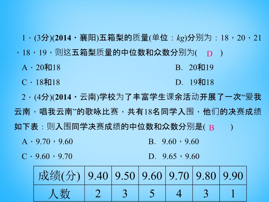 八年级数学上册6.3 从统计图分析数据的集中趋势课件 新北师大_第3页