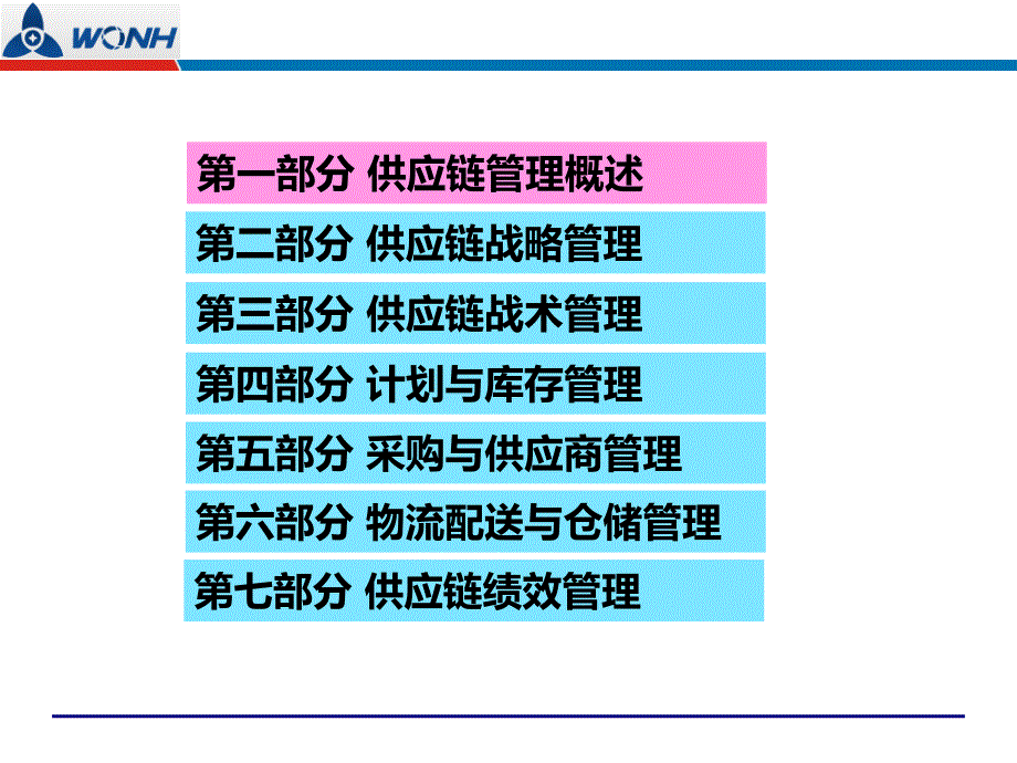 汽车生产企业供应链运营管理与案例分析_(采购物流供应链培训完整版本).ppt_第3页