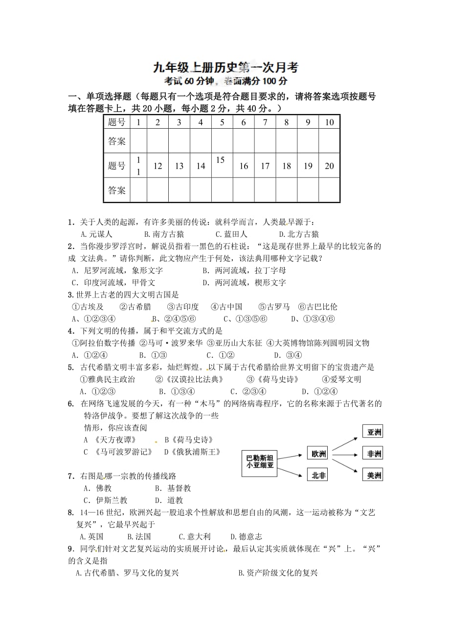 湖南省安化县平口镇初级中学2015届九年级第一次月考历史试题（无答案）.doc_第1页