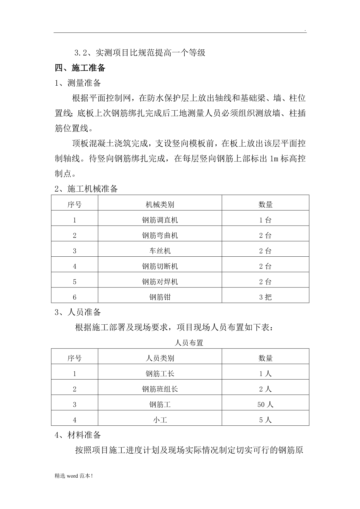 人防工程钢筋制作安装施工方案(最新版本).doc_第4页