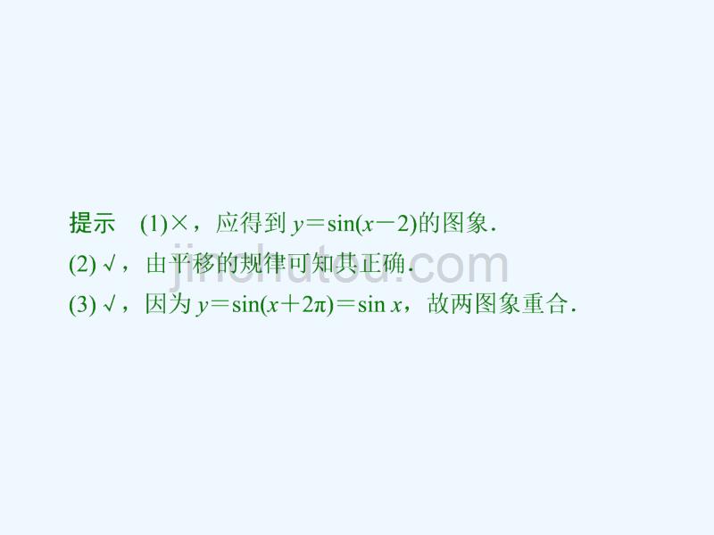 数学新设计同步必修四人教A课件：第一章 三角函数1.5（1）_第5页