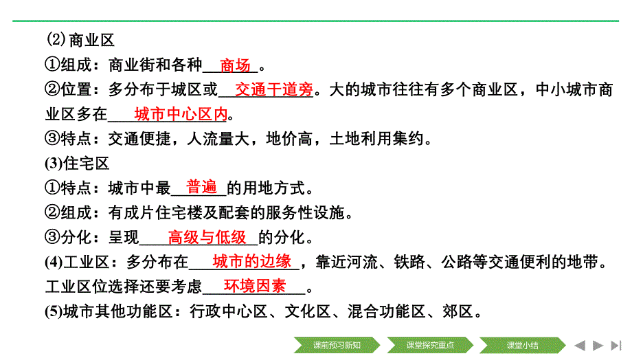 新设计地理中图必修二课件：第二章 城市的空间结构与城市化 第一节_第4页