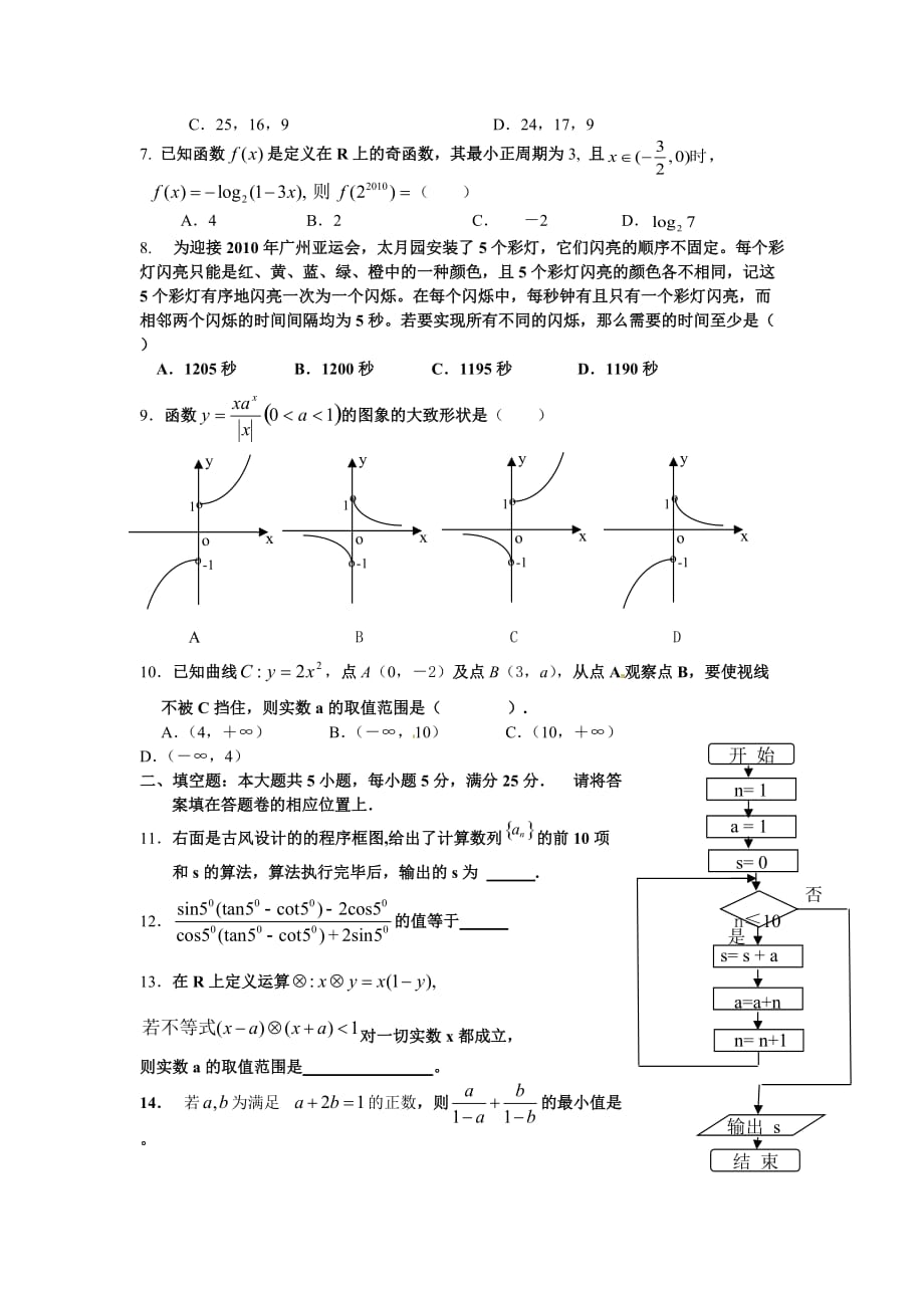 2010年南大附中青年数学教师解题比赛试题.doc_第2页