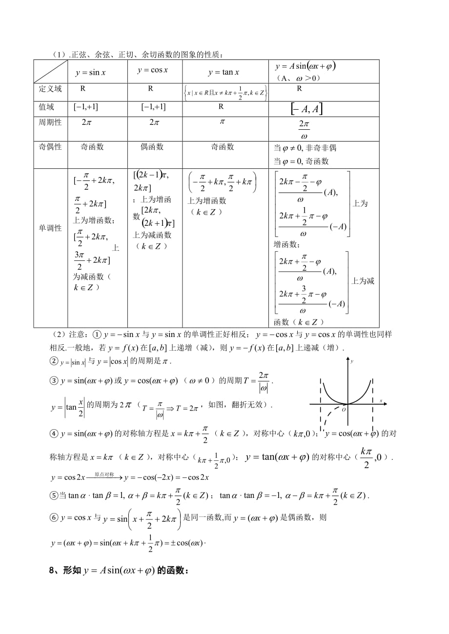 高中数学内容网络化之四《三角函数数与解斜三角形》.doc_第3页