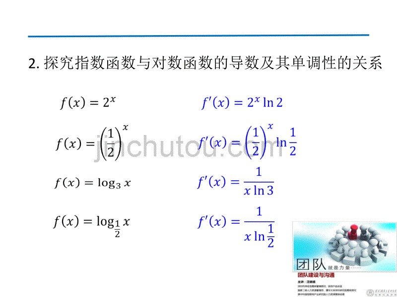 优课系列高中数学北师大选修2-2 3.1.1导数与函数的单调性 课件（20张）_第5页