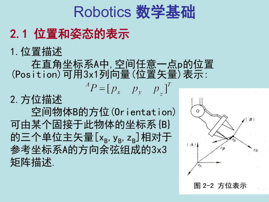 机器人学- 坐标转换.ppt_第2页