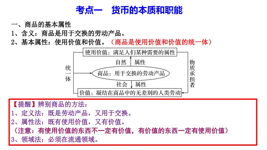 2019届高中三年级政治教学第一轮复习资料_《经济生活》课件_第一课_刘进良_第4页