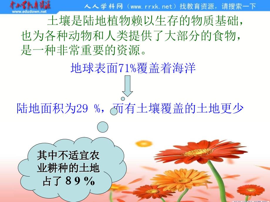 华师大版科学七下《土壤污染的防治》ppt课件_第2页