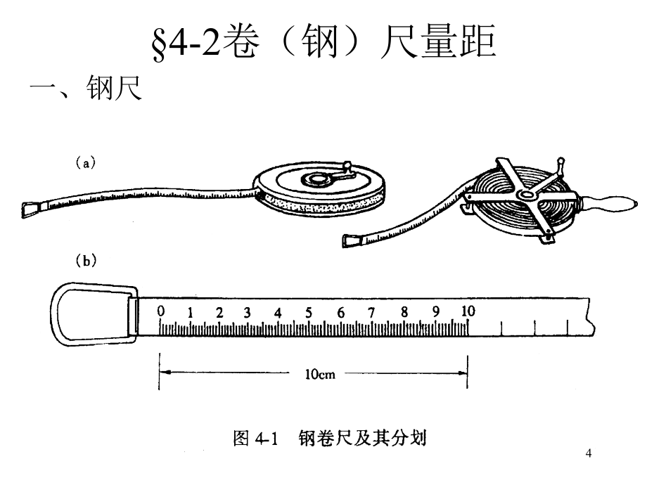 (同济大学测量学课件)第04章_距离测量_第4页