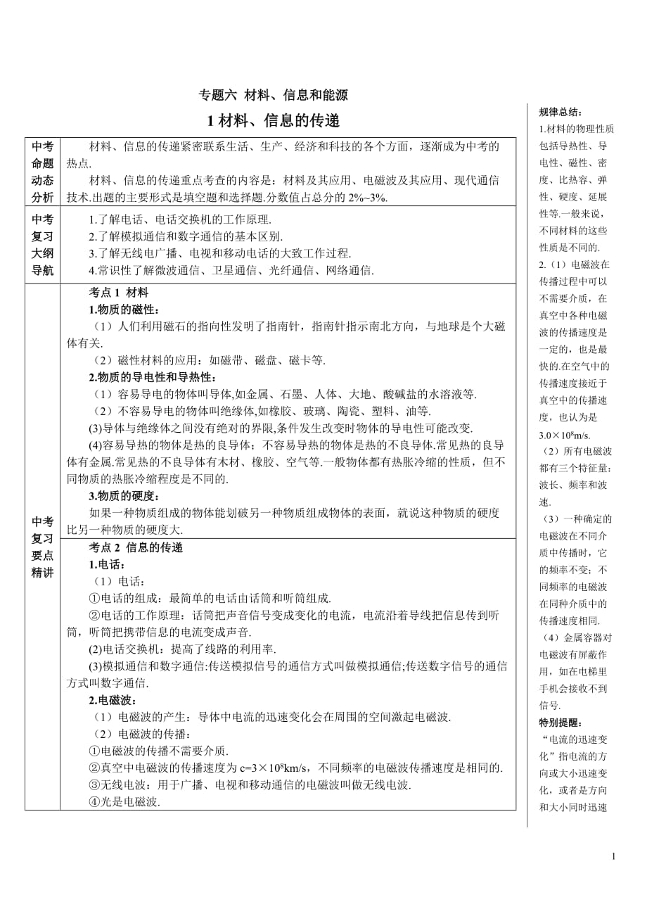 中考物理复习专题六 材料、信息和能源（导学案）_第1页