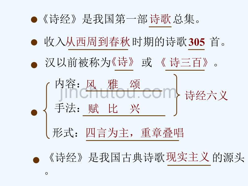 北京课改版语文九上《诗经》两首ppt课件_第3页