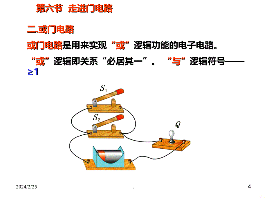 高二物理走进门电路PPT课件.ppt_第4页