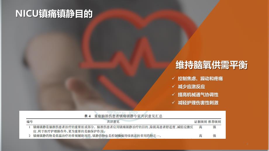 神经重症的镇痛镇静PPT课件.ppt_第4页