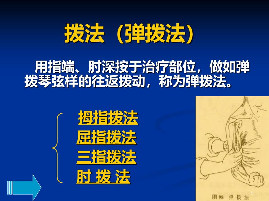 弹拨法与掐法PPT课件.ppt_第1页