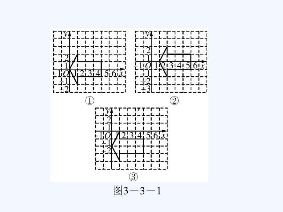 北师大版数学八年级上册3.3《轴对称与坐标变化》ppt练习课件_第5页