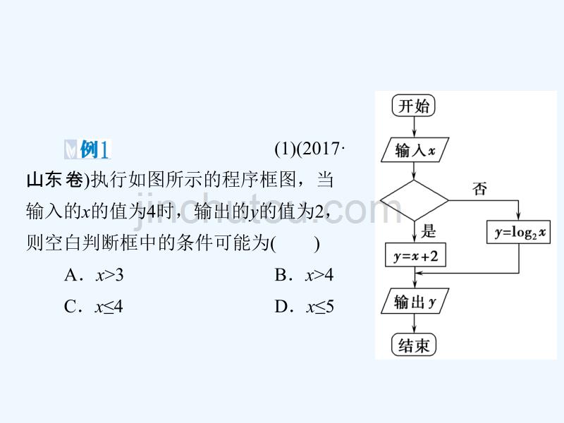 数学同步优化指导（北师大必修3）课件：2章知识整合_第4页