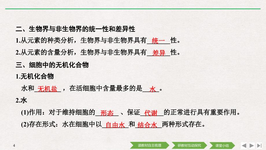 新设计生物同步必修一苏教课件：第二章 细胞的化学组成 第一节_第4页