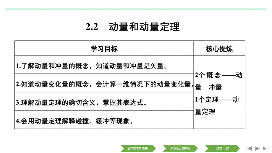 新设计物理选修3-5人教课改地区专用课件：2.2 动量和动量定理_第1页