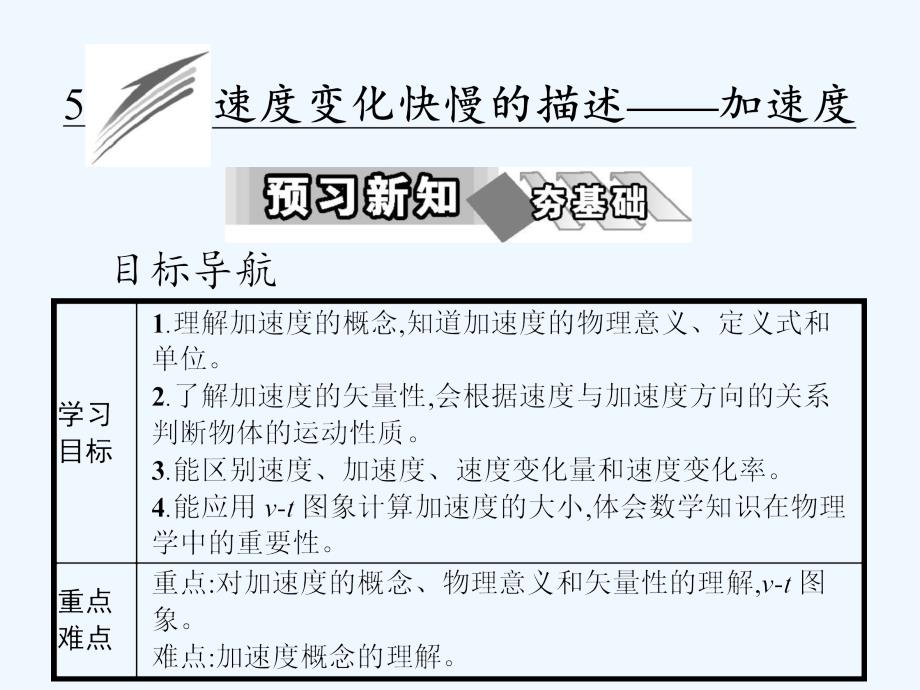 新导练物理同步人教必修一全国通用课件：第一章 5速度变化快慢的描述——加速度_第1页