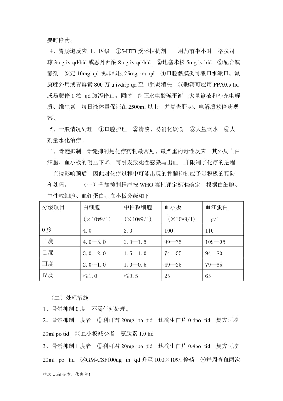 肿瘤化学治疗药物不良反应处置预案最新版.doc_第2页