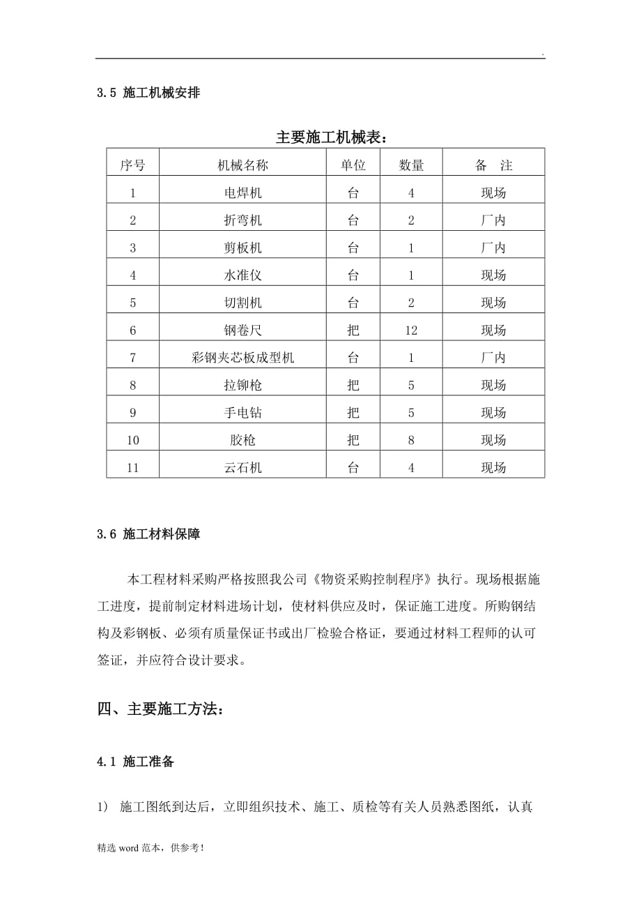 彩钢板房施工方最新版本.doc_第4页