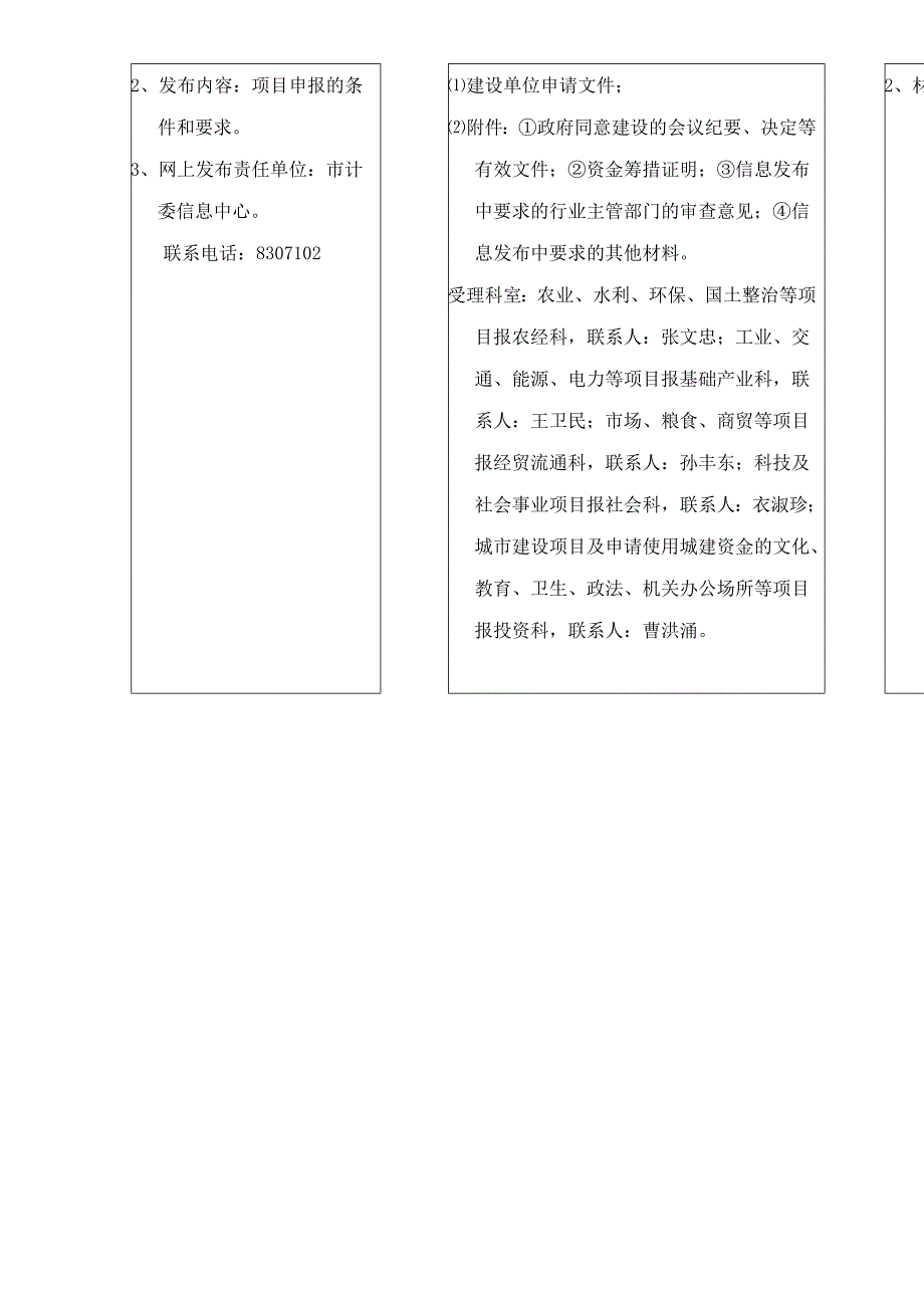 （管理流程图）市项目审批程序流程图_[]_第3页