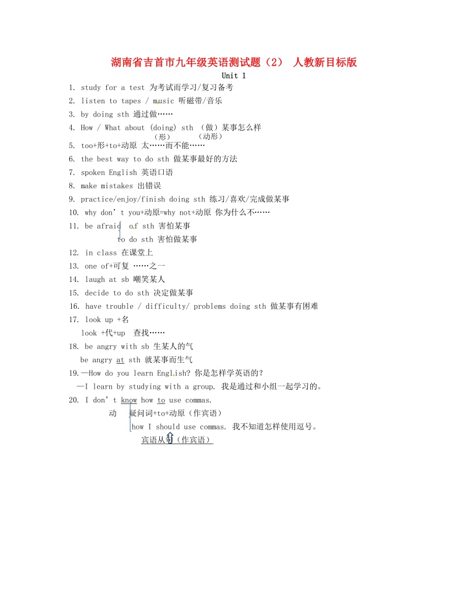 湖南省吉首市九年级英语综合测试题（无答案）人教新目标版.doc_第1页