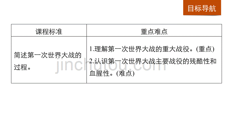 历史新导学笔记选修三人教全国通用课件：第一单元 第一次世界大战 第2课_第2页