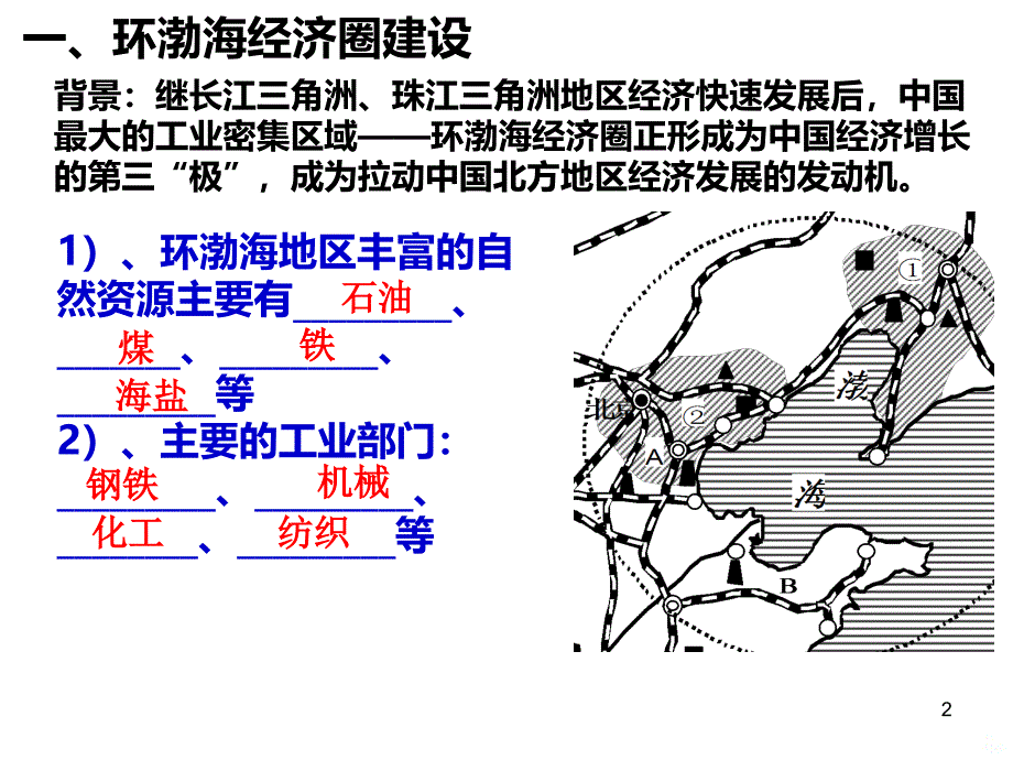 热点区域华北地区PPT课件.ppt_第2页