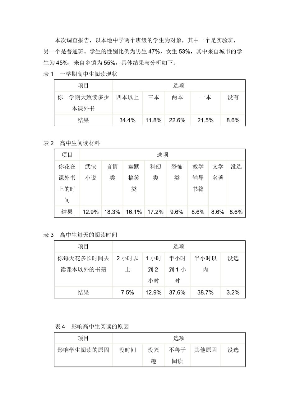 高中生阅读兴趣调查告报.doc_第2页