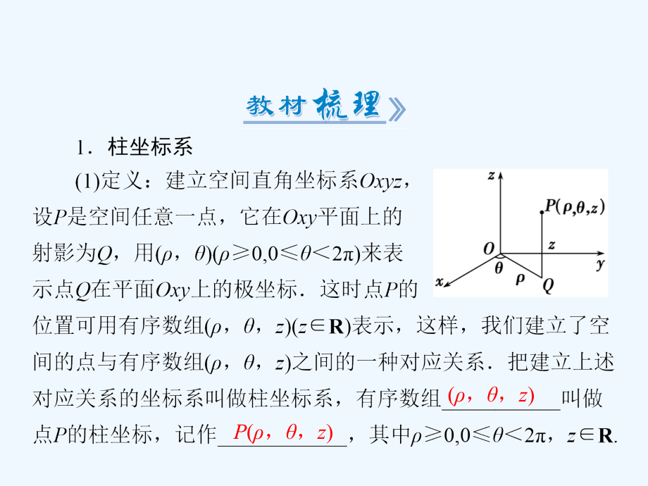 数学同步优化指导（人教选修4-4）课件：第1讲 4　柱坐标系与球坐标系简介_第4页