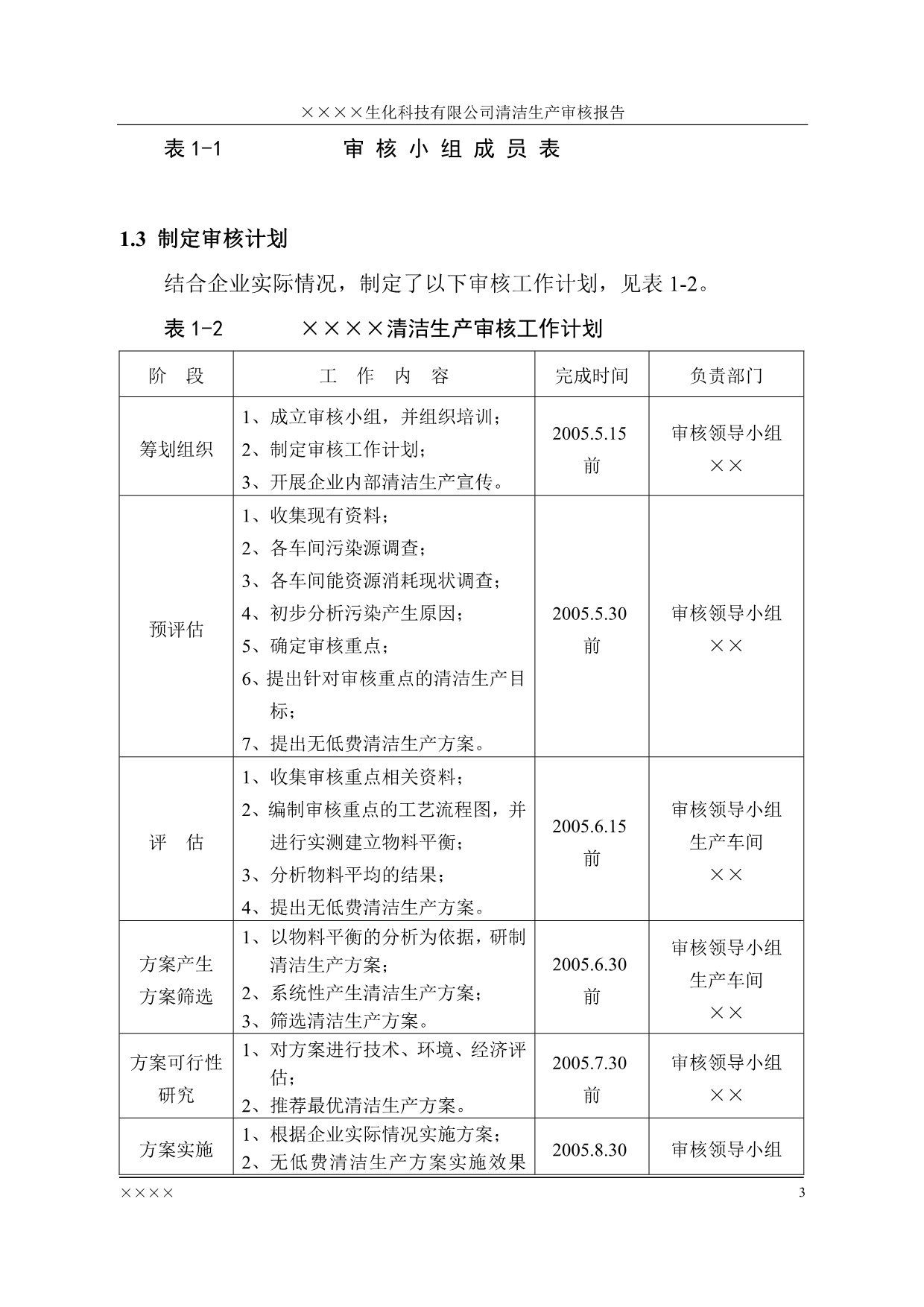 （清洁生产）年某企业生化科技清洁生产审核报告(正式)_第3页