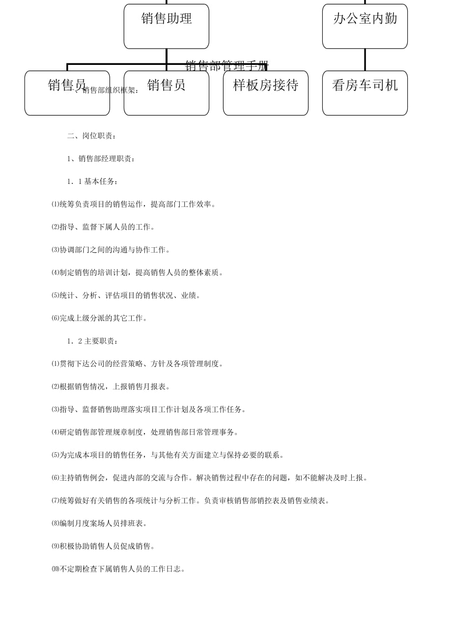 销售部管理手册（最新）_第1页