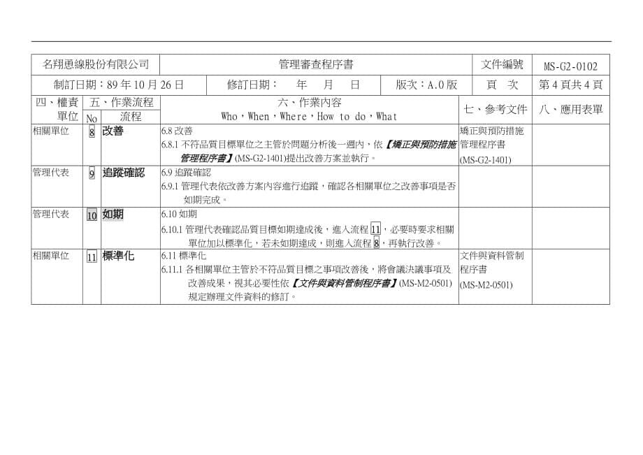 （管理知识）名翔恿線股份有限公司.管理審查A._第5页