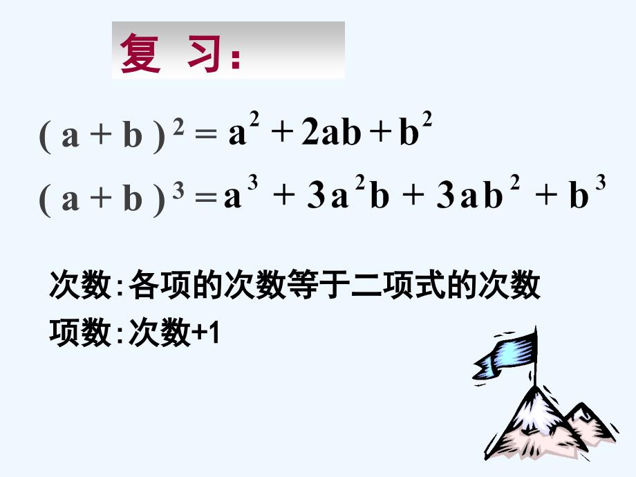 新疆鄯善县第二中学高中数学人教A 选修2-3 1.3.1《二项式定理（一）》课件_第3页