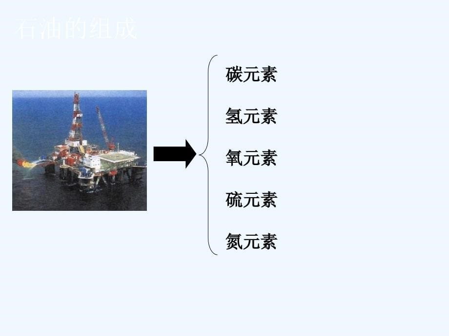 北京课改版化学九年《化石燃料》ppt课件1_第5页