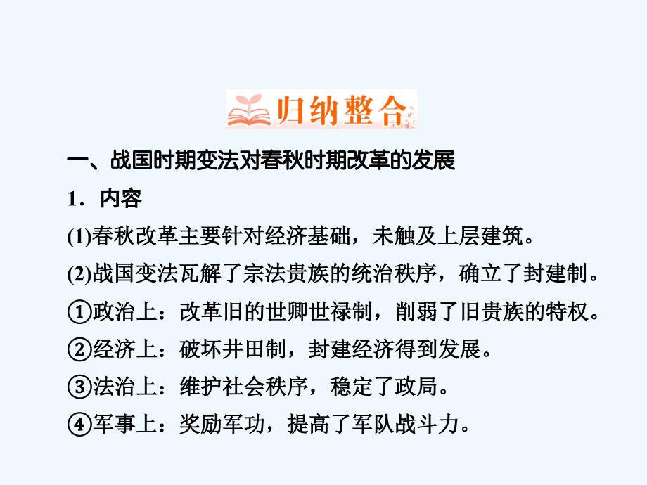 历史同步优化指导（北师大选修1）课件：章末回顾总结2_第4页