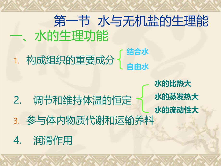 名师推荐水盐代谢与酸碱平衡PPT课件.ppt_第3页