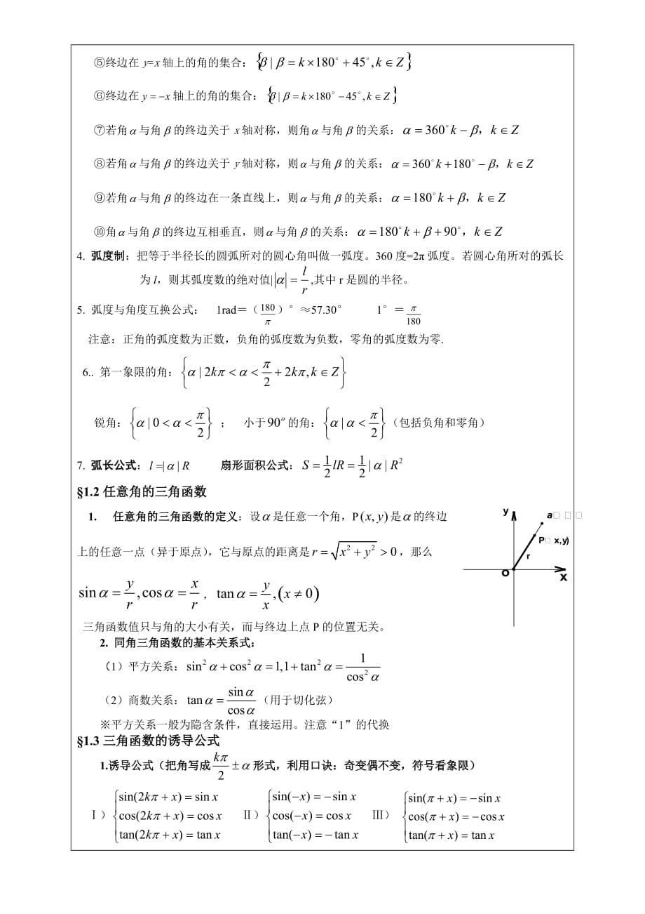 高一函数经典习题.doc_第2页