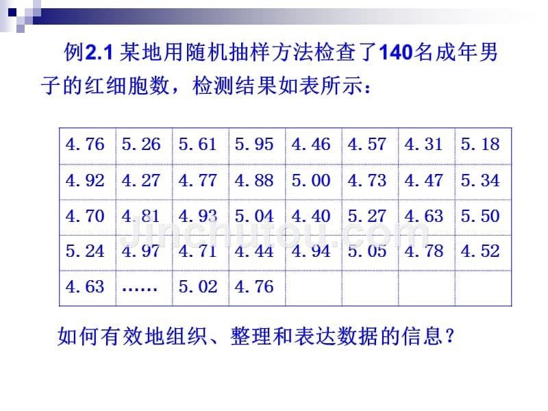 统计-02集中趋势_第5页