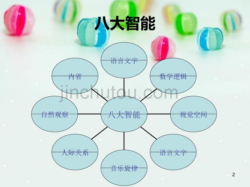 宝宝生长发育的标准和训练方案PPT课件.ppt_第2页