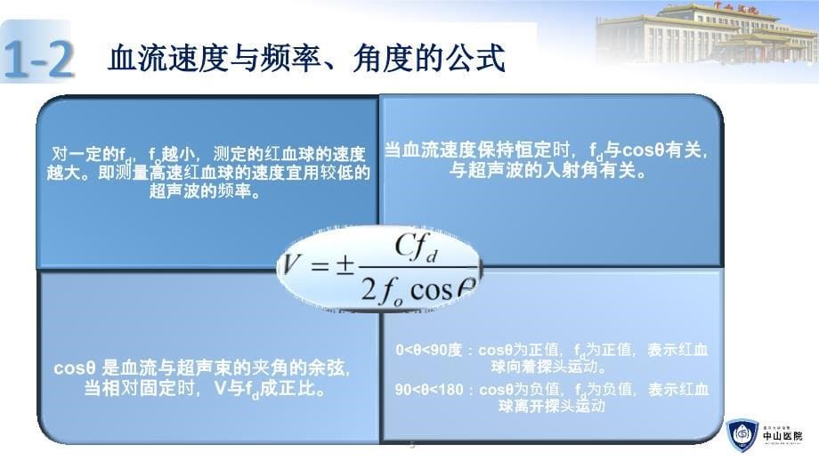 血管超声在急诊的应用PPT课件.ppt_第5页