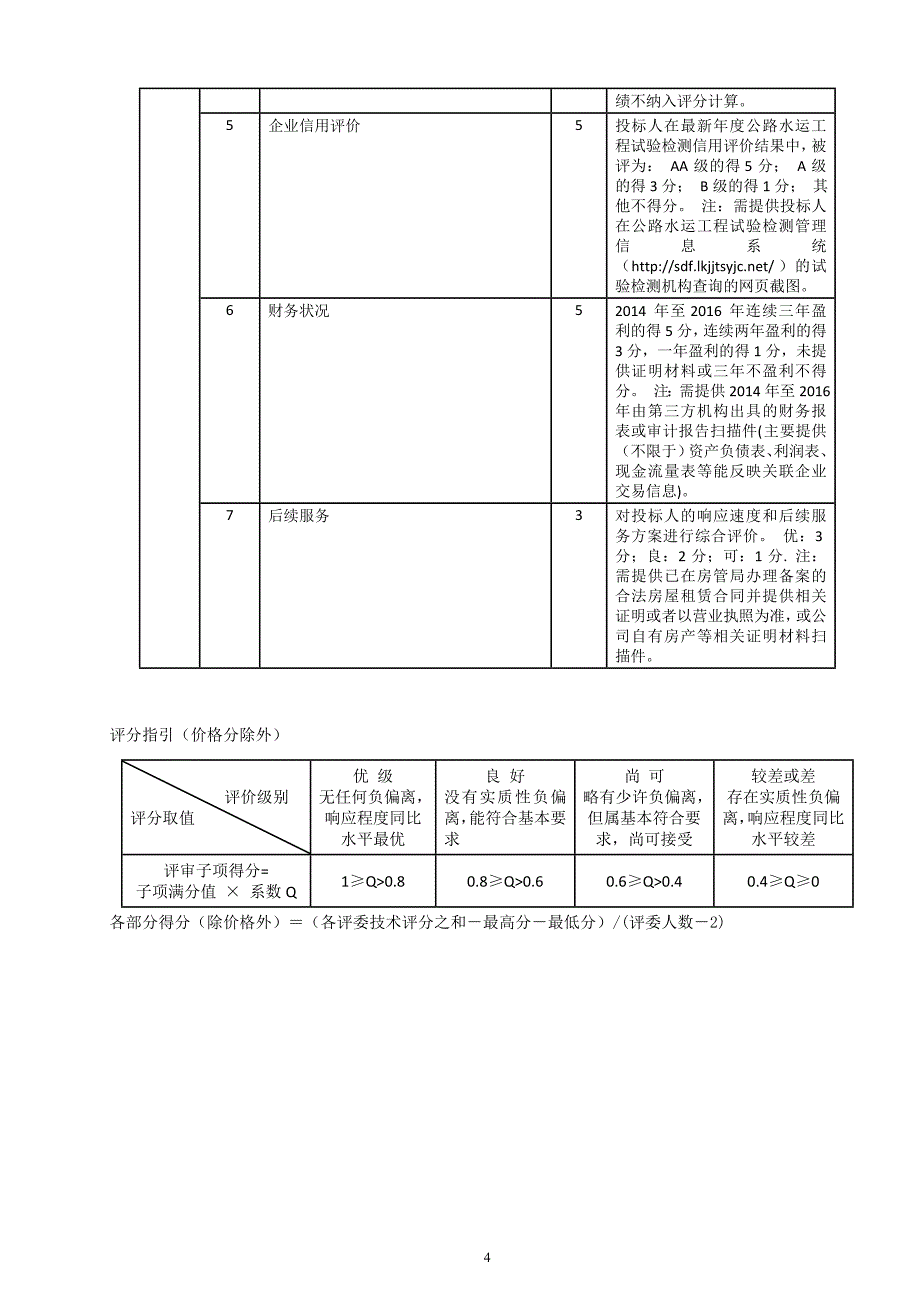 南海区乡、村道公路路况检测招标文件_第4页