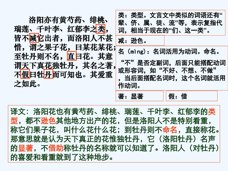 北京版语文必修一第9课《洛阳牡丹记》ppt课件3_第3页