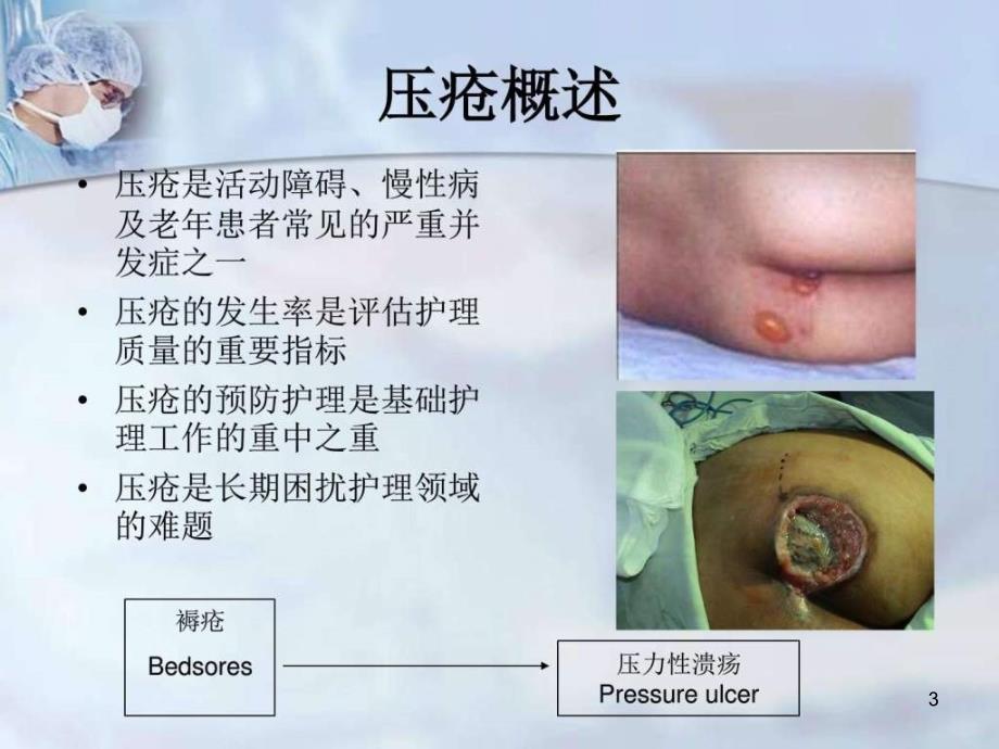 压疮护理最新进展及指南PPT课件.ppt_第3页