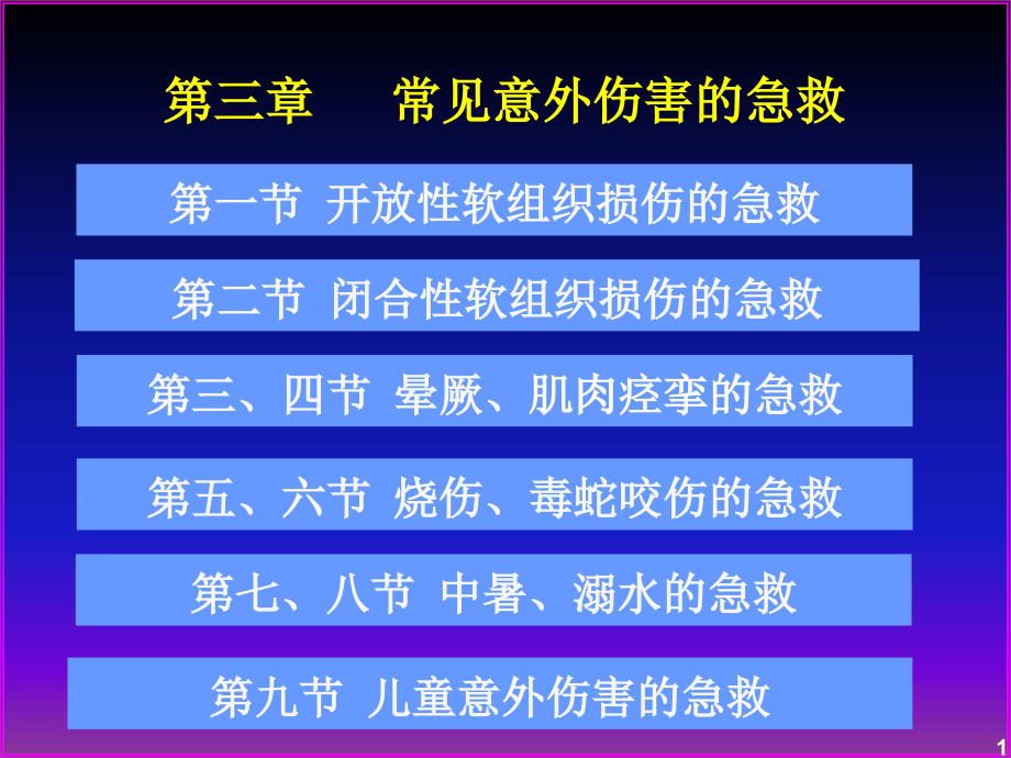 常见意外伤害的急救PPT课件.ppt_第1页